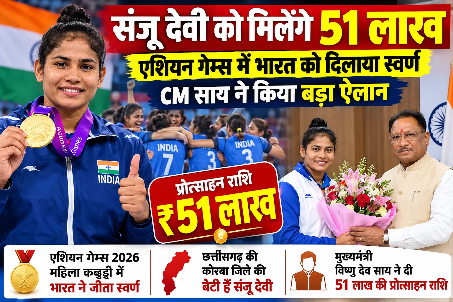 छत्तीसगढ़ की गोल्डन बेटी संजू देवी को मिलेंगे 51 लाख, CM साय ने किया बड़ा ऐलान; एशियन गेम्स में भारत को दिलाया स्वर्ण