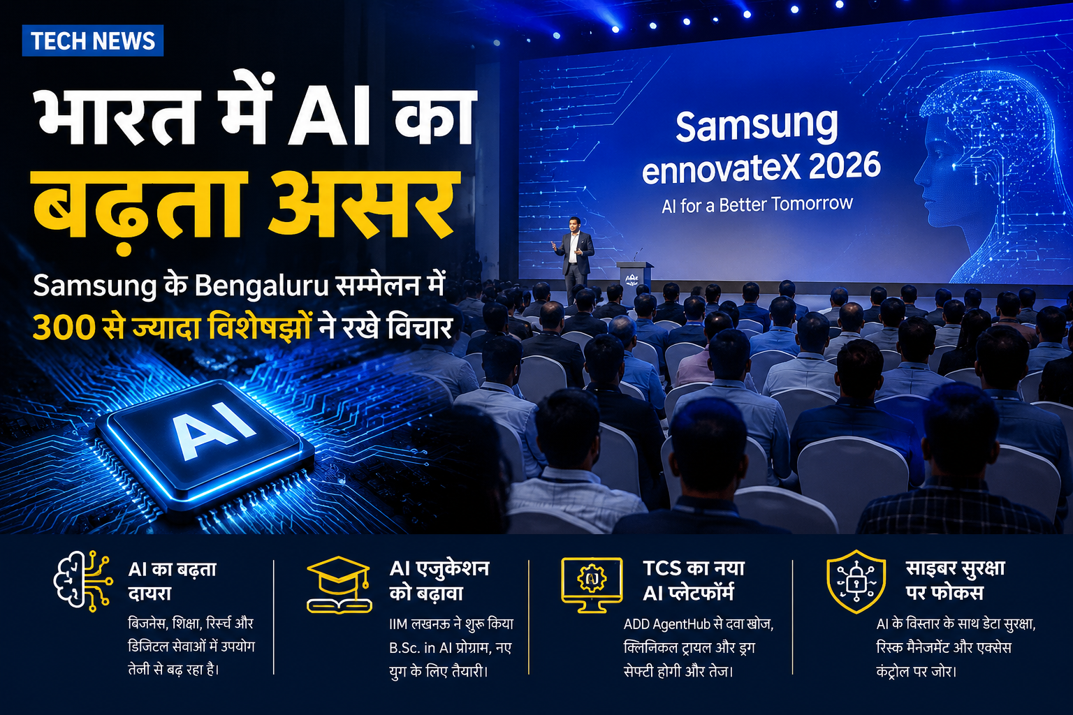 भारत में AI का बढ़ता असर: Samsung के Bengaluru सम्मेलन में 300 से ज्यादा विशेषज्ञों ने रखे विचार